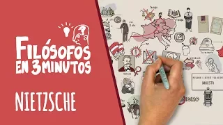 Nietzsche en 3 minutos