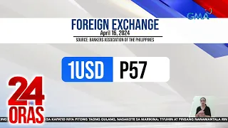 24 Oras Part 2: Palitan ng piso vs dolyar; red alert at yellow alert sa Luzon at Visayas..., atbp.