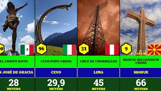 Reaching for Heaven: Top 100 Tallest Crosses in the World