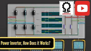 Power Inverter, How It Works?