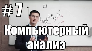 Урок 7. Компьютерный анализ. Как пользоваться индикаторами на рынке форекс?