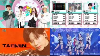 [종합]‘쇼음악중심(음중)’방탄소년단,‘다이너마이트(Dynamite)’출연없이1위트로피받아…에이핑크김남주-러블리즈-CLC-원어스-원호-동키즈-온리원오브-크래비티라인업