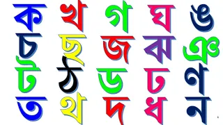 ক খ গ ঘ ঙ চ ছ জ ঝ ঞ ট ঠ ড ঢ ণ ত থ দ ধ ন প ফ ব ভ ম য র ল শ ষ স হ ড় ঢ় /Bangla Bornomala Banjonborno