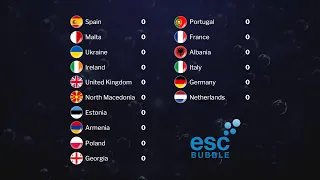 Junior Eurovision 2023 Results - ESCBubble's voting for the best song