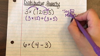 Distributive Property