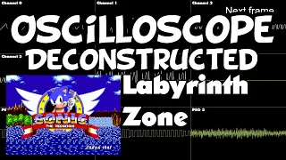 Sonic 1 - Labyrinth Zone - Oscilloscope Deconstruction