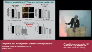 Treatment frontiers in cardiac amyloidosis