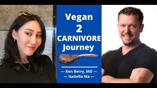 VEGAN to Carnivore Journey: Why & What Happened?