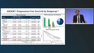 TROP2-Targeting ADCs as New Tools in the TNBC and HR+/HER2- Breast Cancer Treatment Arsenal
