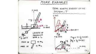 Lecture 08: Inverted Pendulum and Planetary Gear Dynamics