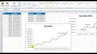 Kurs Microsoft Excel 2010 odcinek 38 - Wykres liniowy
