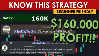 I Made US$160,000 Day Trading Options - Learn This Strategy. Even For Beginners. SPY QQQ TESLA APPLE