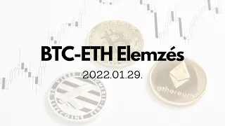 BTC-ETH Elemzés 2022.01.29.