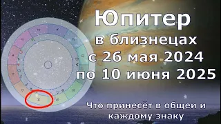 Юпитер в близнецах 2024-2025. Сфера удачи для каждого знака