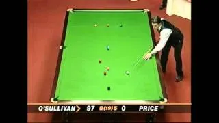 Fastest ever Snooker Maximum 147 Break. Ronnie rockets to Crucible 147.