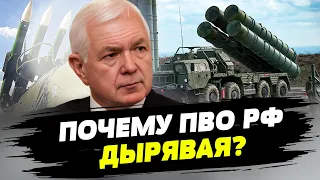 ВСУ проводят удары и диверсионные операции – российская ПВО не справляется — Николай Маломуж