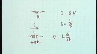 Lecture - 2 Review of Signals and Systems
