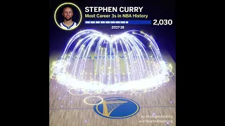 EVERY Steph Curry 3-PT made infographic 🤩 | #shorts