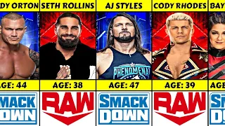 WWE Full Roster & Real Ages 2024