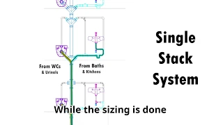 Drain Stack - Single Stack System