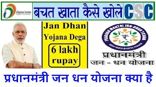 प्रधानमंत्री जन धन योजना क्या है | jan dhan Khata dharak ke Labh |  what is PM Jan Dhan Yojana