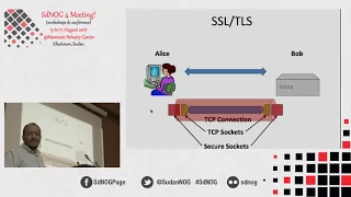 #SdNOG4 - Securing Web Traffic using SSL/TLS -  Khalid Elmansor - University of Khartoum