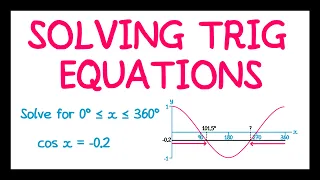 Solving Trigonometric Equations