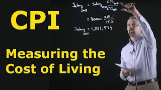 Chapter 24: Measuring the Cost of Living