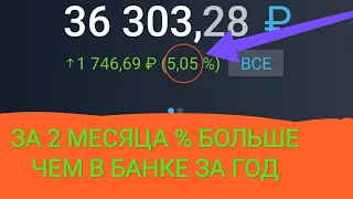 УЖЕ +5% ЗА 2 МЕСЯЦА - МОЙ БРОКЕРСКИЙ СЧЁТ// Тинькофф инвестиции