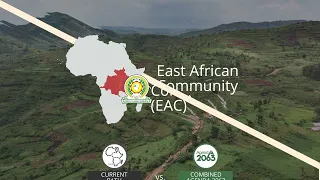 African Futures – EAC