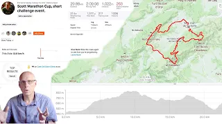 Is Strava good for endurance cycling training