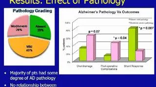 Cortical Biopsy and Empirical Post-Operative Shunt Programming: A Novel Approach to Idiopathic NPH