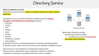 GCP — Directory Service