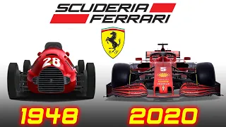 FERRARI FORMULA 1 - EVOLUTION (1948~2020)