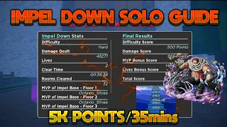 [GPO] How to Solo Impel Down Raid (outdated) [CHECK PINNED COMMENT]