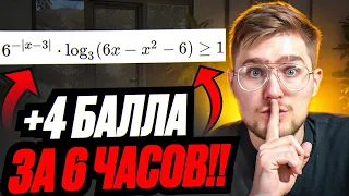 Все НЕРАВЕНСТВА из Реальных ЕГЭ Прошлых ЛЕТ!