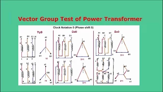 Vector Group Test of Power Transformer | universal clab