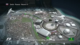 F1 Circuit Guide: Sochi, Russian Grand Prix