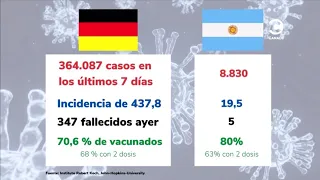 Coronavirus en Alemania