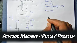 Atwood Machine - Pulley Problem (Newtonian Mechanics)