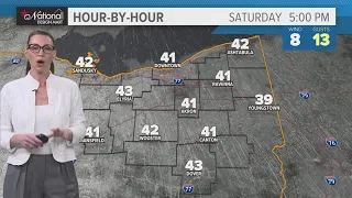 Northeast Ohio weather forecast: Sunshine returns with weekend warmth