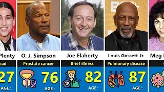 Actors & Celebrities Who Died in April 2024 #comparison