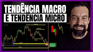 Como analisar TENDÊNCIA MACRO e TENDÊNCIA MICRO em região de suporte e resistência.