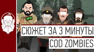 Сюжет COD Zombies за 3 минуты