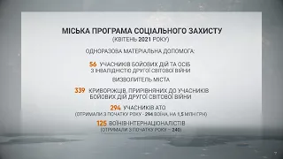 Соціальні виплати криворіжцям у квітні