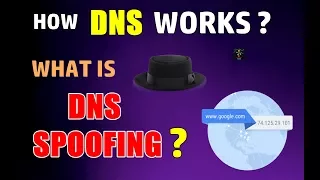 How DNS Works? | DNS SPOOFING ATTACK | Why And How | Explained