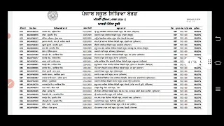 PSEB 8th class merit list out All students new Update 8th,class Final Exam 2024 borad exam results,
