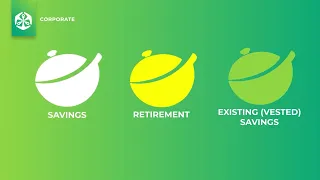 Two-Pot Retirement System Explained by Old Mutual Corporate