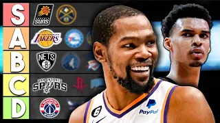 Ranking EVERY NBA Team For The 2023-24 Season...