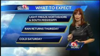 Monday Overnight:  Rain and storms Thursday Night